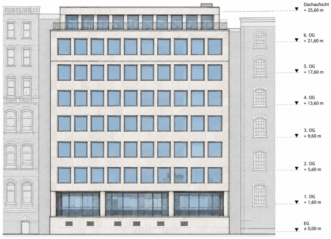 Real Estate Development – Kontorhaus